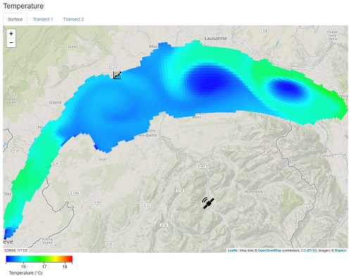 meteolakes.ch